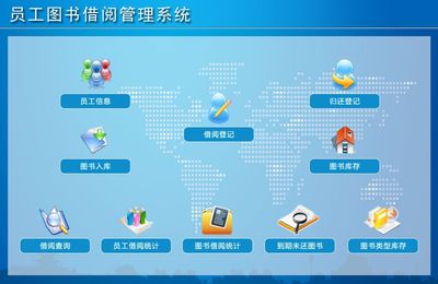 員工圖書借閱管理系統 提升企業知識管理的智能解決方案