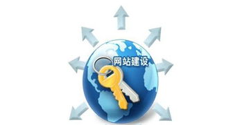 電商網站建設中搜索功能的設計與優化